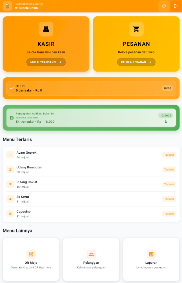 QR Code untuk pemesanan di meja